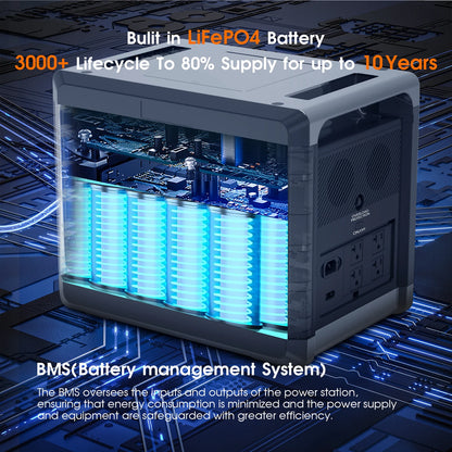 Portable Solar Power Generator Station with 2400W AC Output