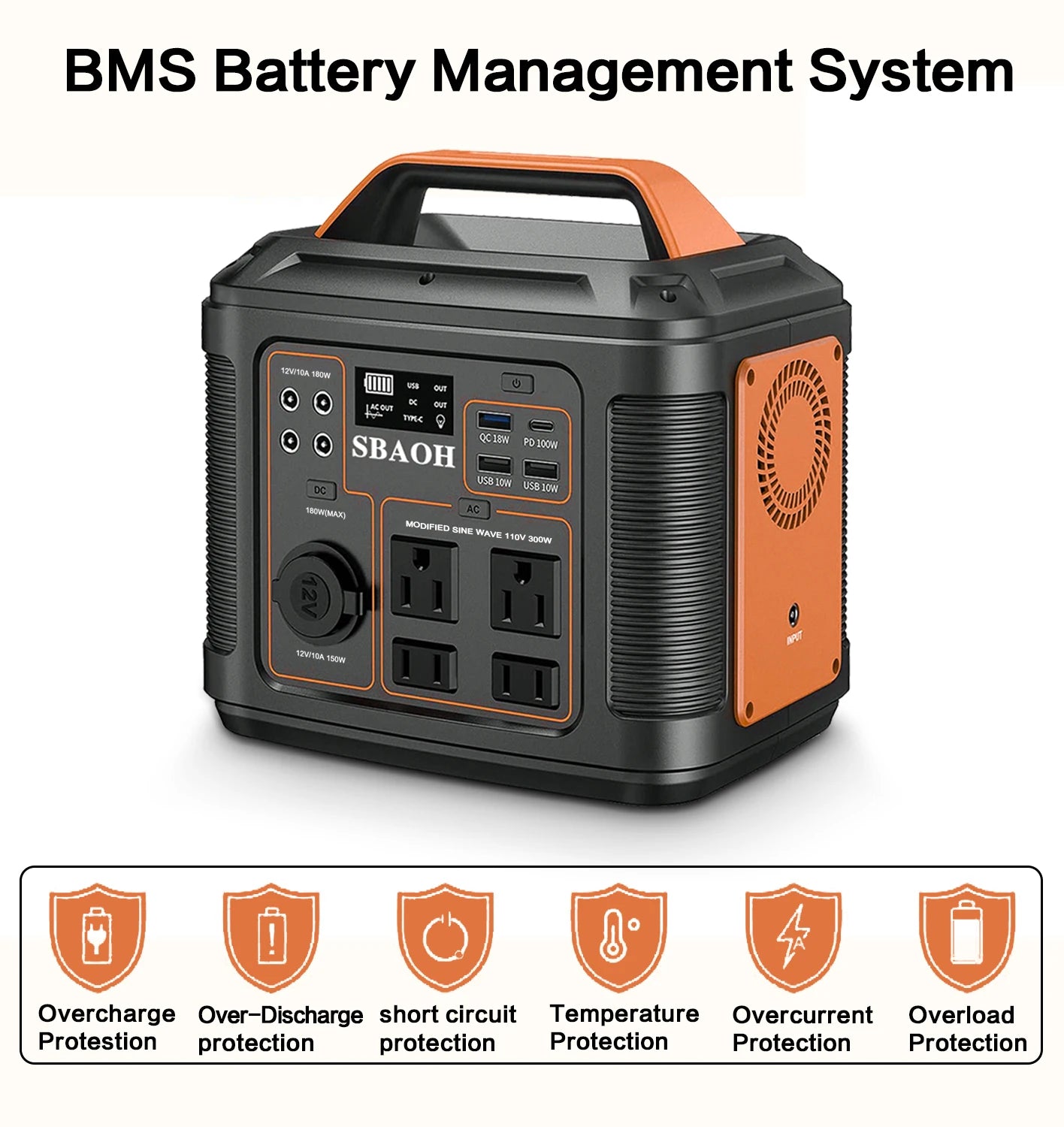 300W AC/DC Portable Solar Power Station