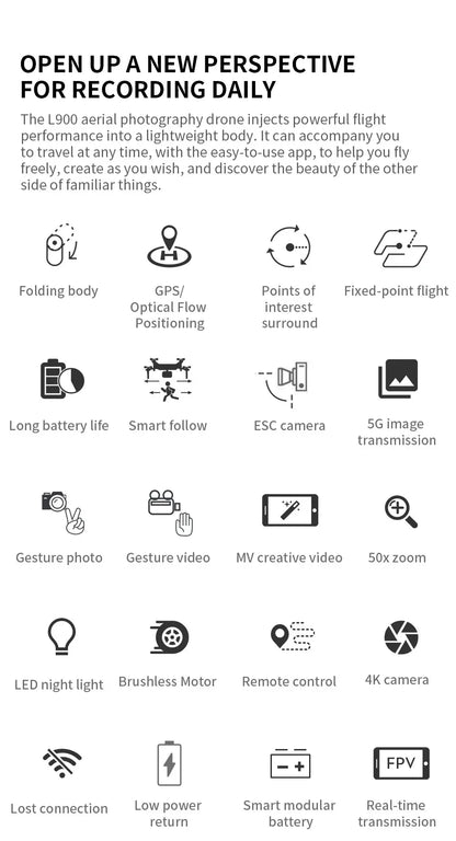 Pro GPS Dual Camera Drone
