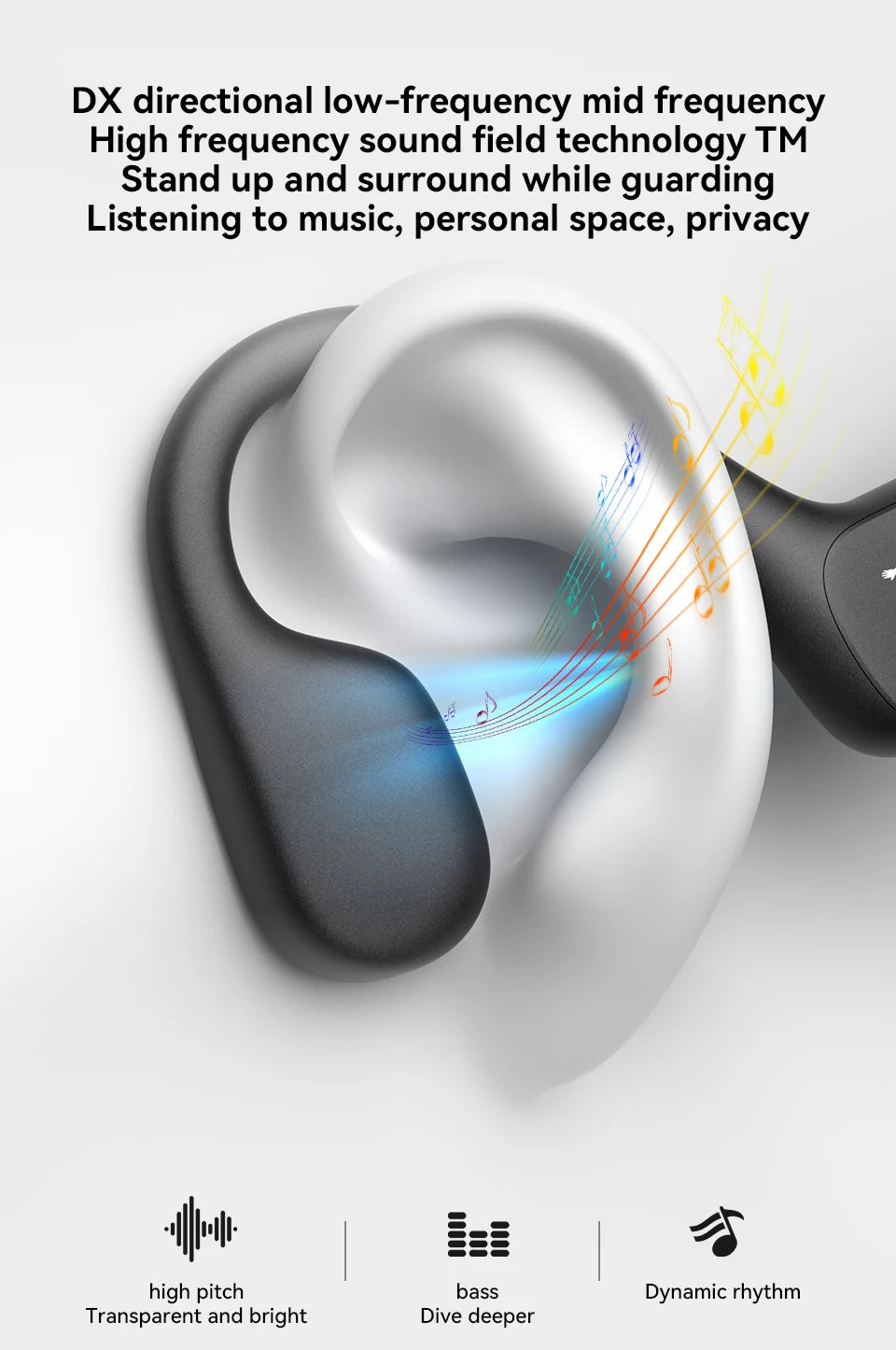 Bone Conduction Wireless Waterproof Bluetooth 5.4 Headphones
