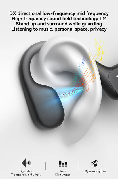 Bone Conduction Wireless Waterproof Bluetooth 5.4 Headphones