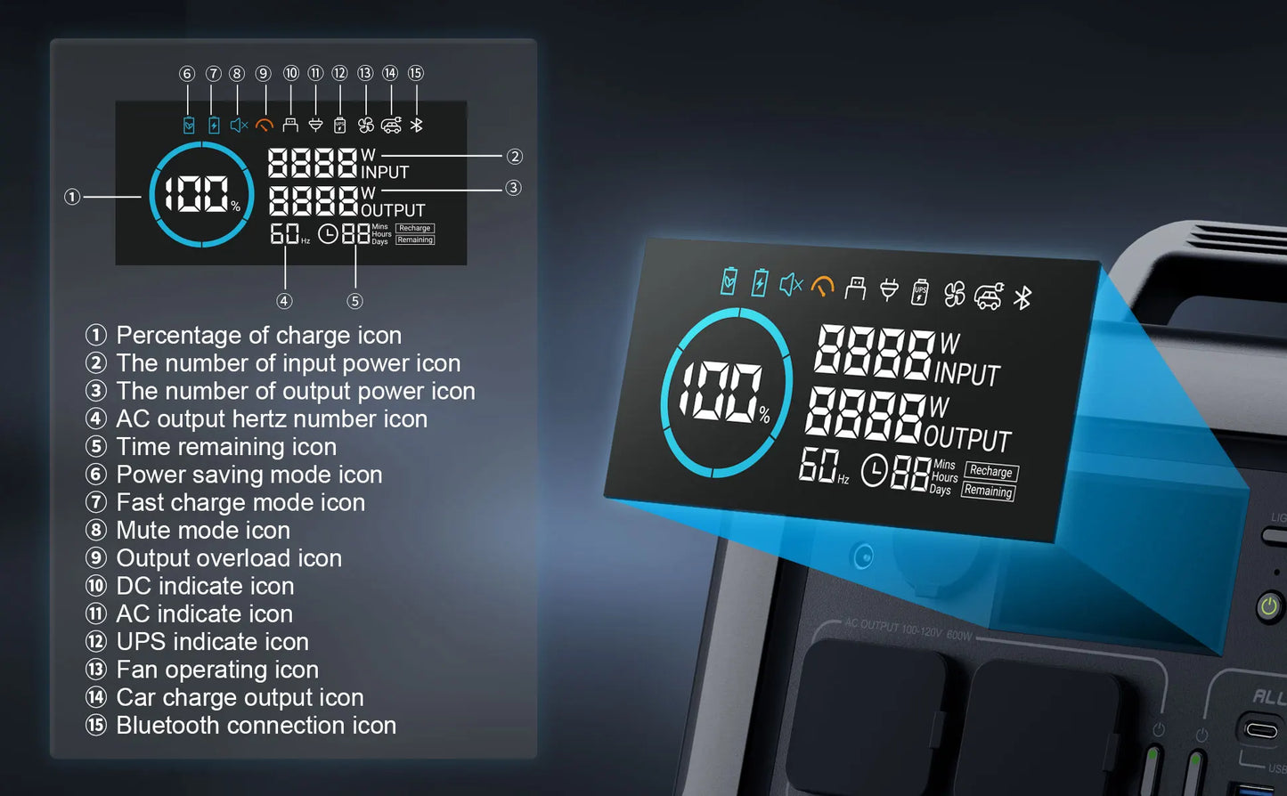 Portable (600W,1200WSurge) AC Power Station