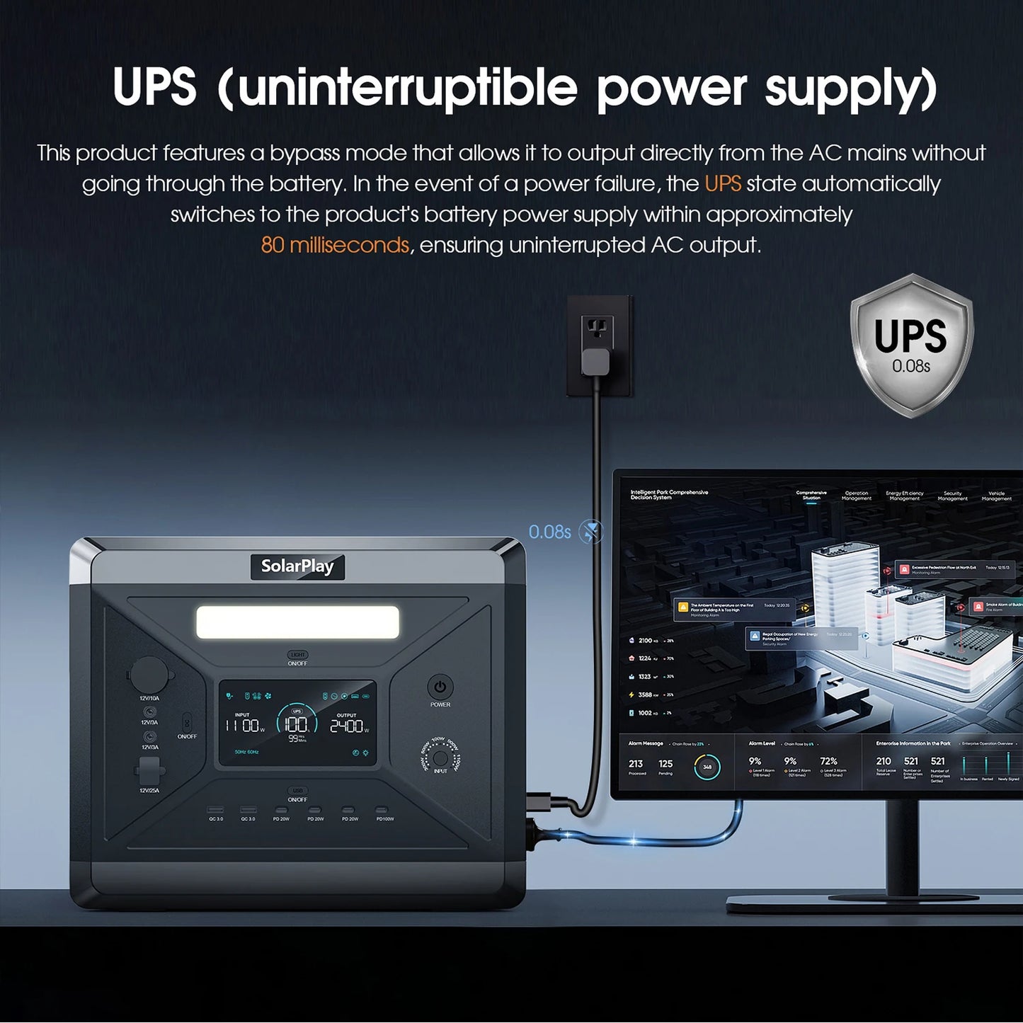 Portable Solar Power Generator Station with 2400W AC Output