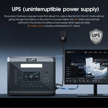 Portable Solar Power Generator Station with 2400W AC Output