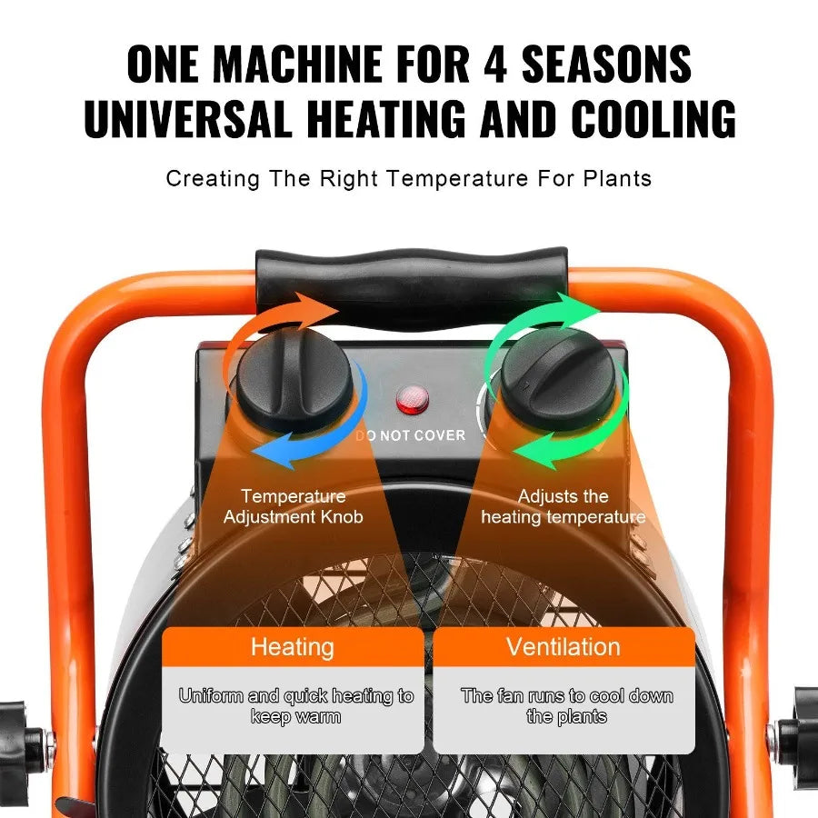 Greenhouse Heater 1500W Fast Heating with Overheat tion 2Speed Setting Small Grow Tent Heater Electric Portable Heater Fan for