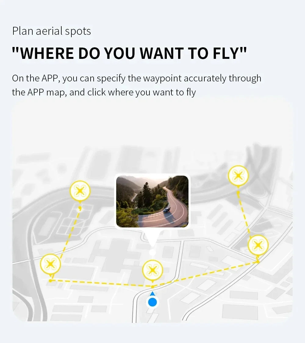 Pro GPS Dual Camera Drone