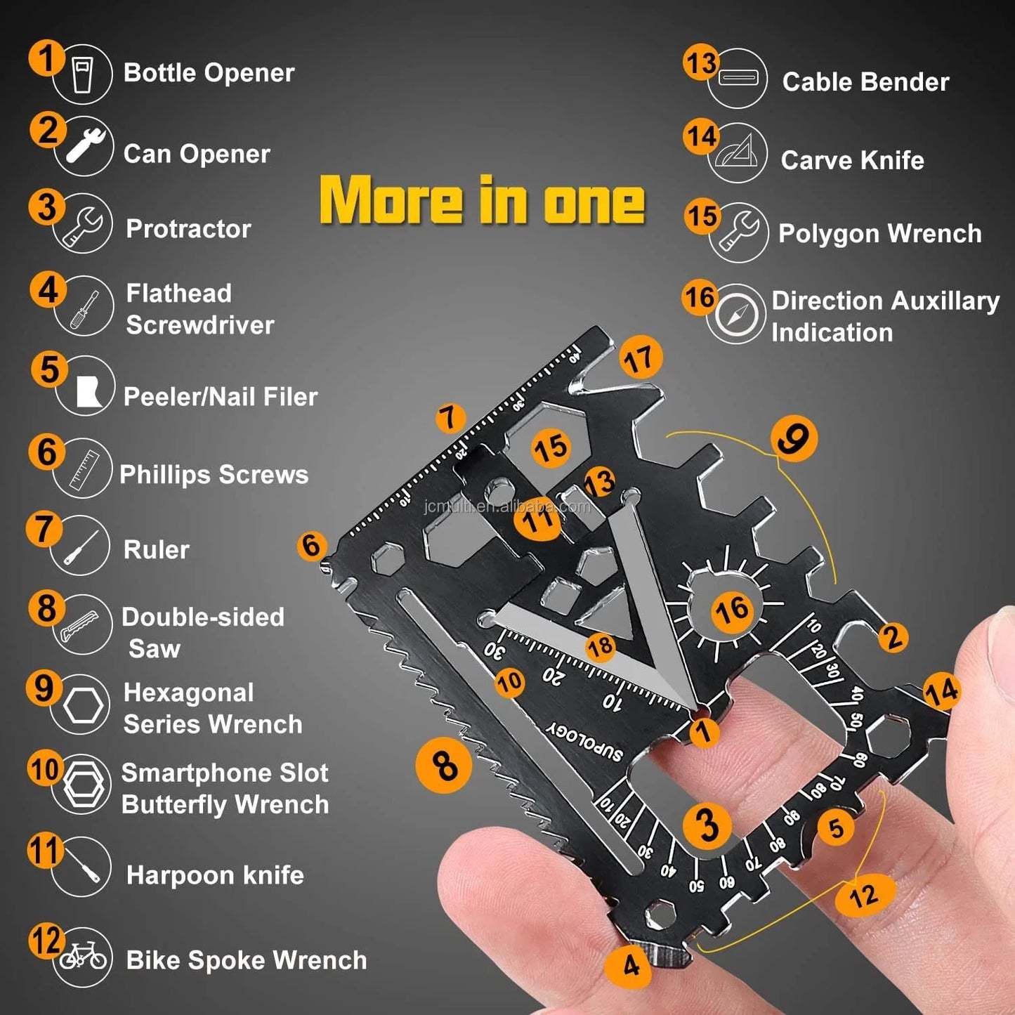 18-in-1 Credit Card Multi-Function Survival Tool