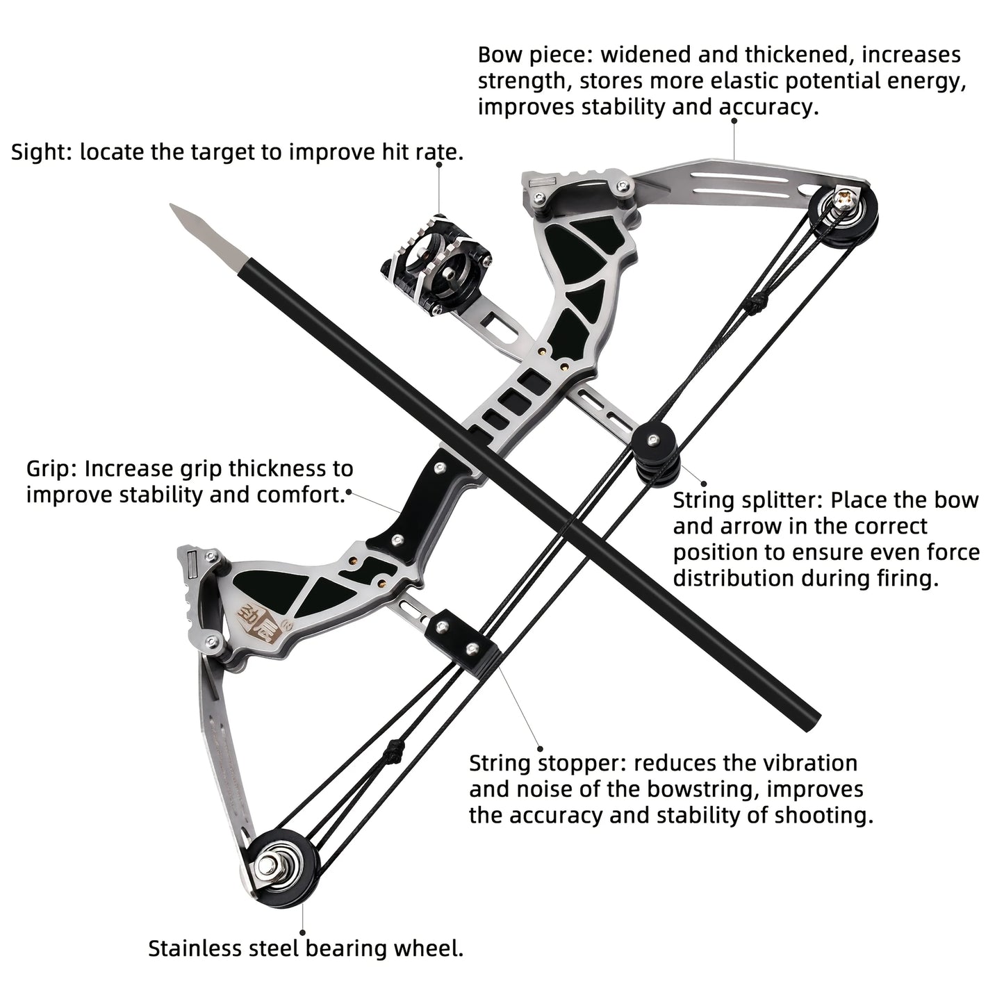 Mini Compound Bow and Arrow Set 9.5inch