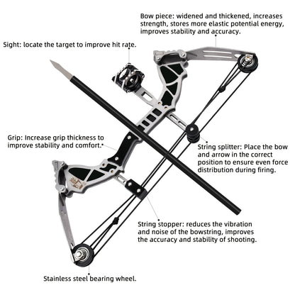 Mini Compound Bow and Arrow Set 9.5inch