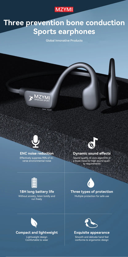 Bone Conduction Wireless Waterproof Bluetooth 5.4 Headphones