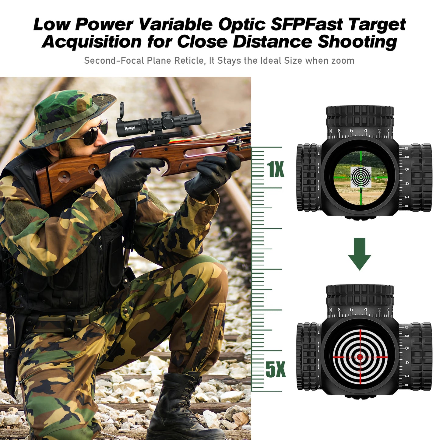 1-5X24 Tactical Rifle Scope