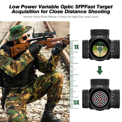1-5X24 Tactical Rifle Scope