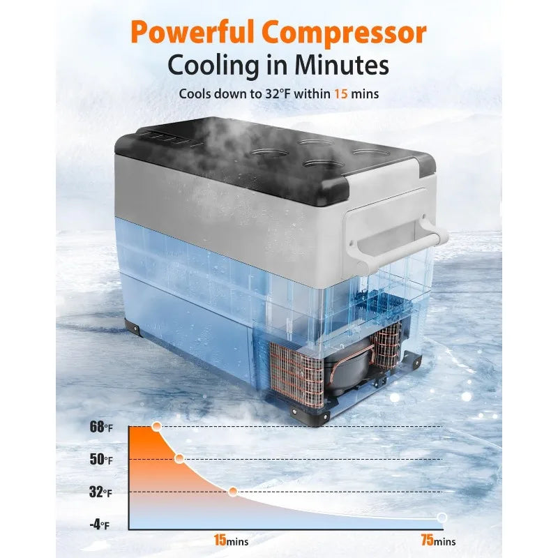 Portable 12V / 48qt Refrigerator / AC / DC Electric Cooler