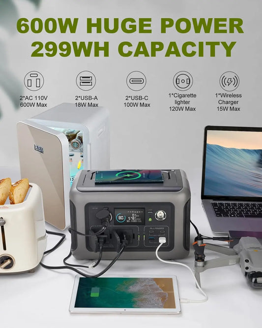 Portable (600W,1200WSurge) AC Power Station