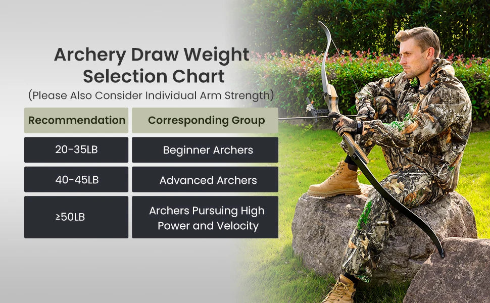 Archery Takedown Recurve Bow 62 inch for Adults, Beginners, Teens & Youth