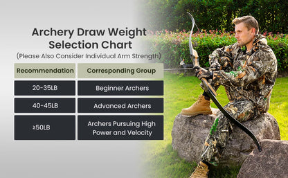 Archery Takedown Recurve Bow 62 inch for Adults, Beginners, Teens & Youth
