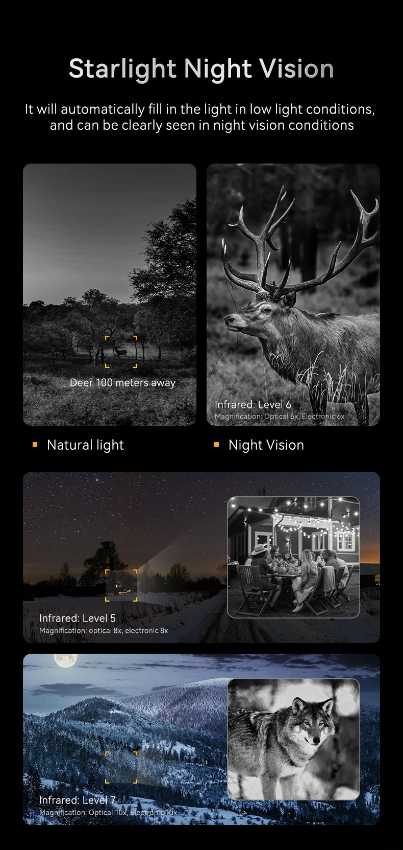 Night Vision Binoculars 7 Gear Infrared Binoculars 10X Digital Zoom