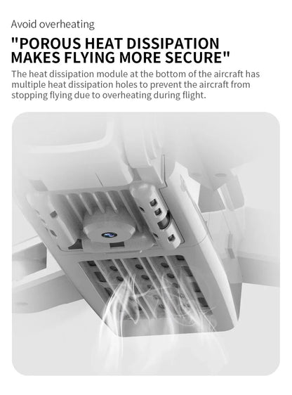 Pro GPS Dual Camera Drone