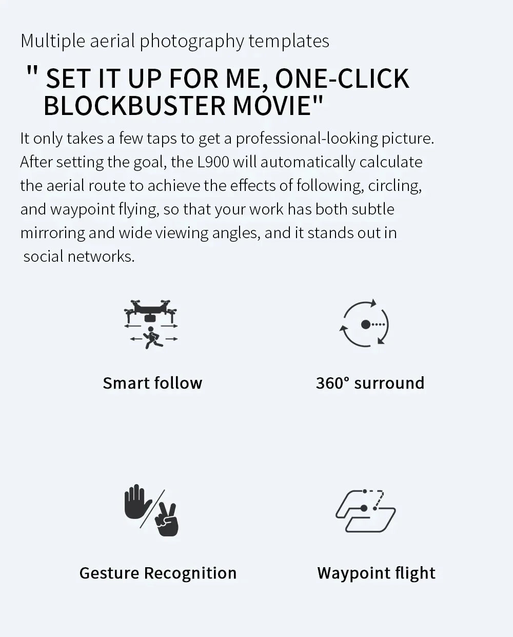 Pro GPS Dual Camera Drone
