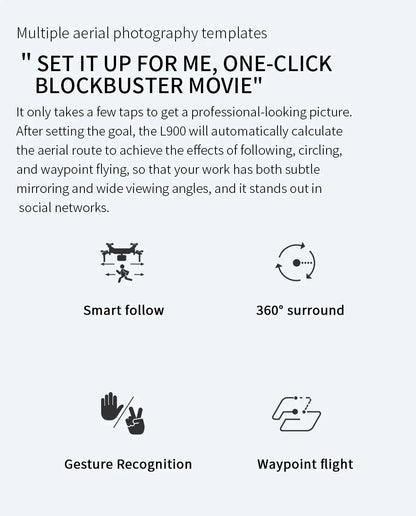 Pro GPS Dual Camera Drone