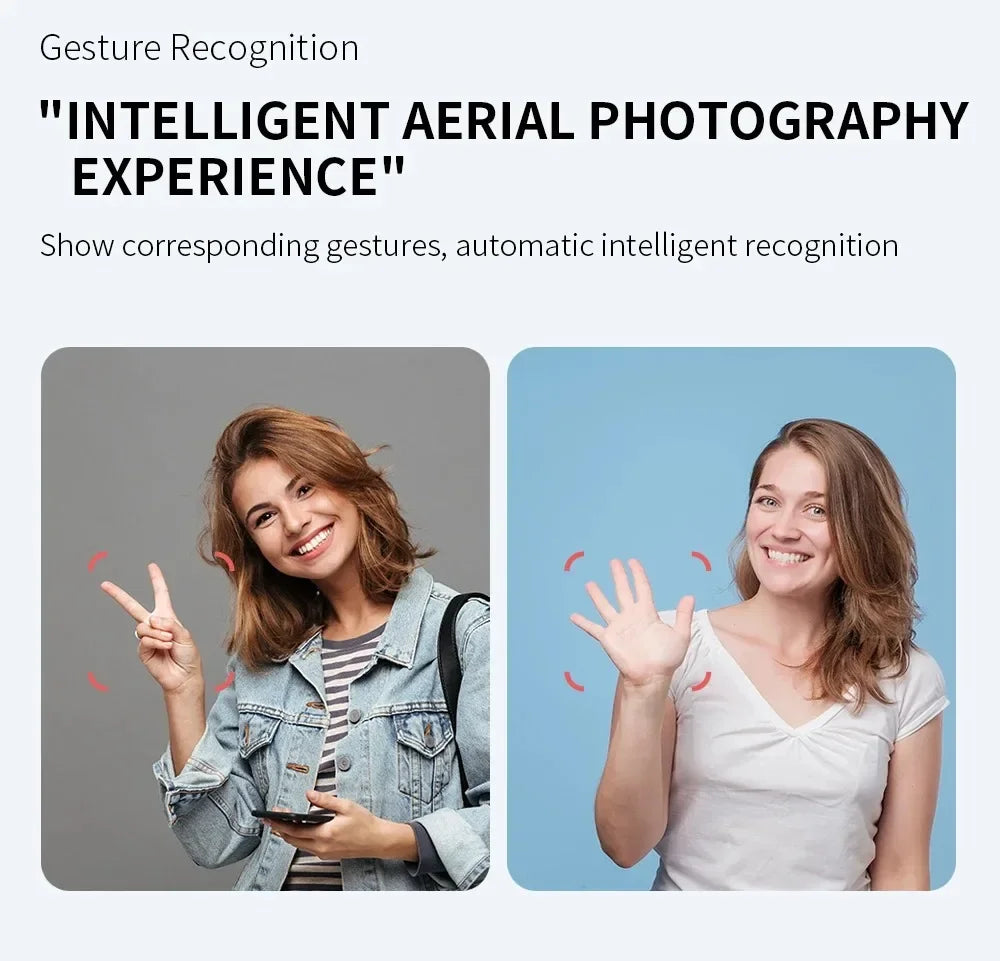 Pro GPS Dual Camera Drone