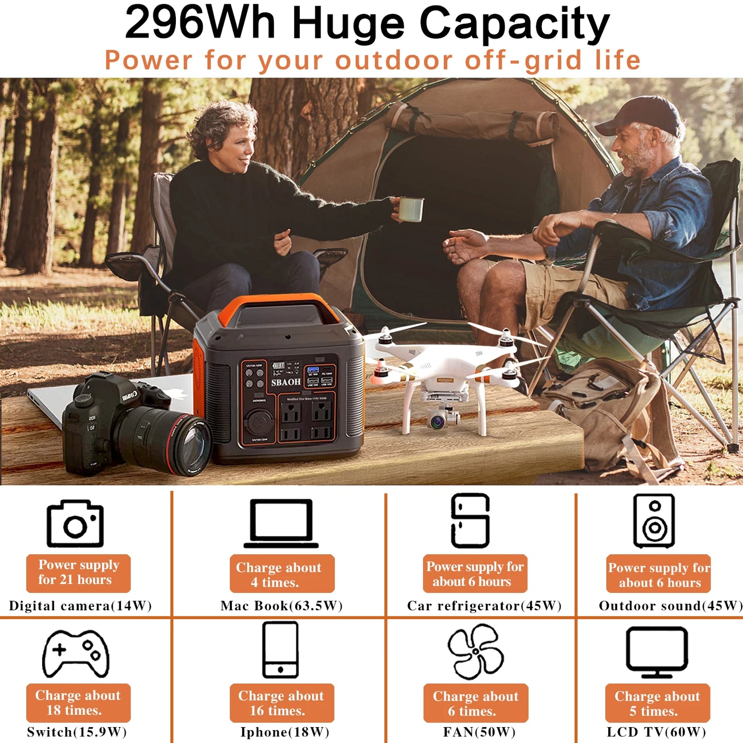 300W AC/DC Portable Solar Power Station