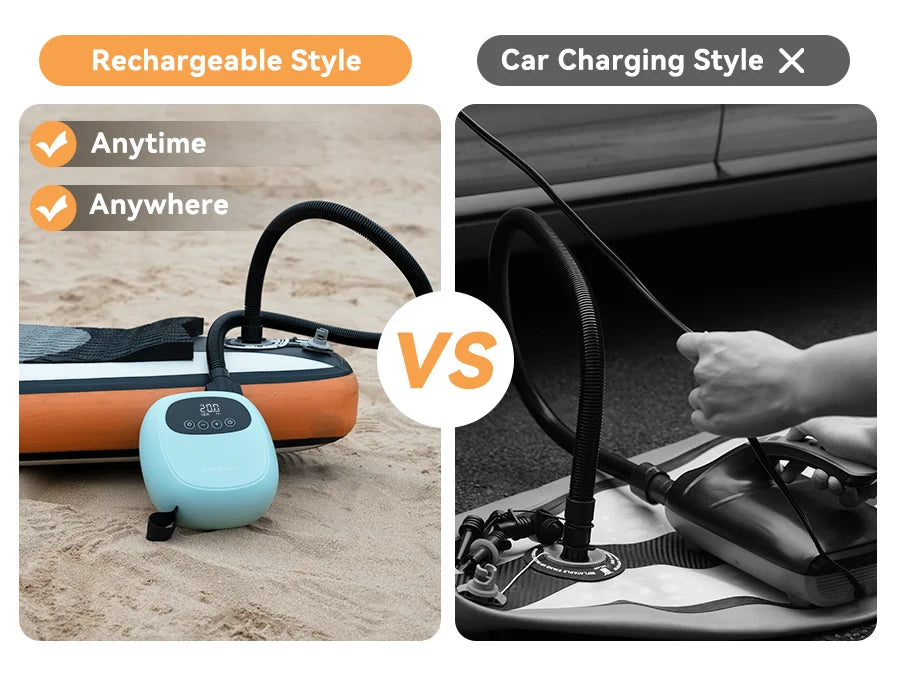 Electric 20PSI Paddle Board Inflation for Kayak Boat Tent Surf Board Stand Up Board Air Pump.
