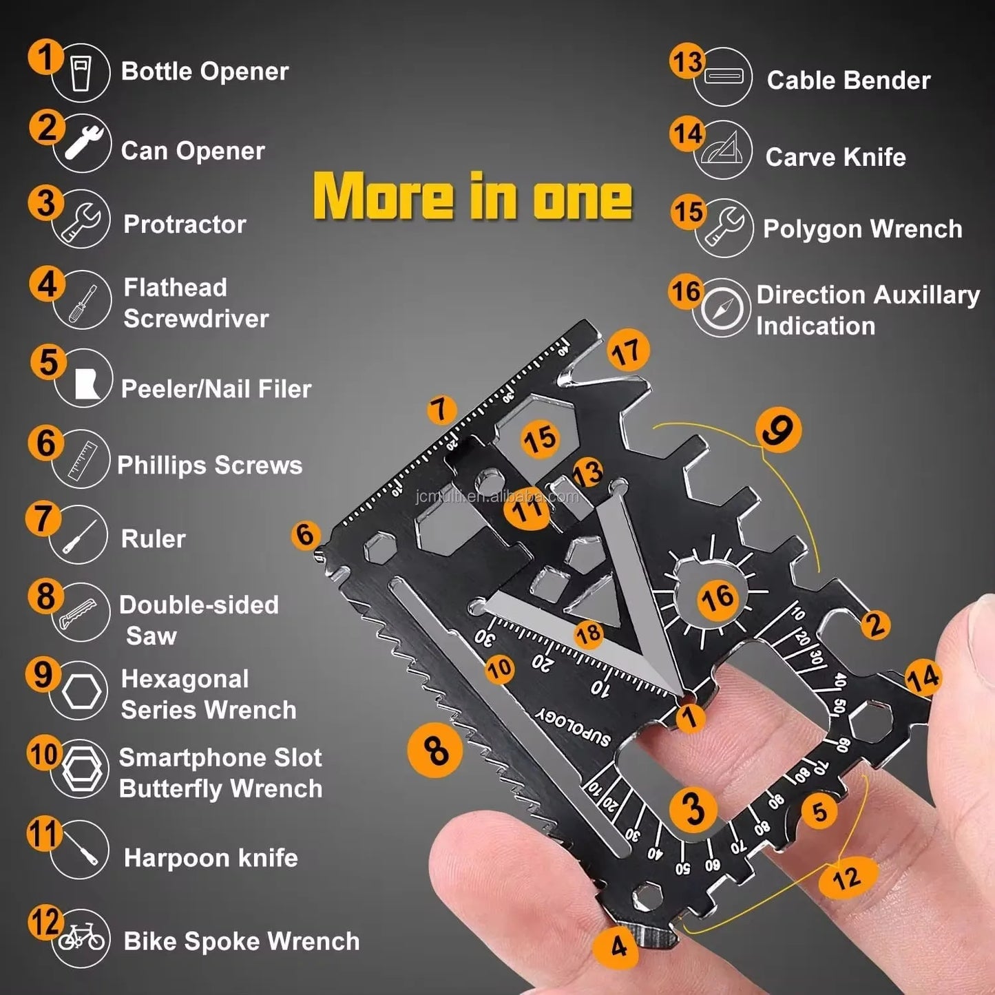 18-in-1 Credit Card Multi-Function Survival Tool
