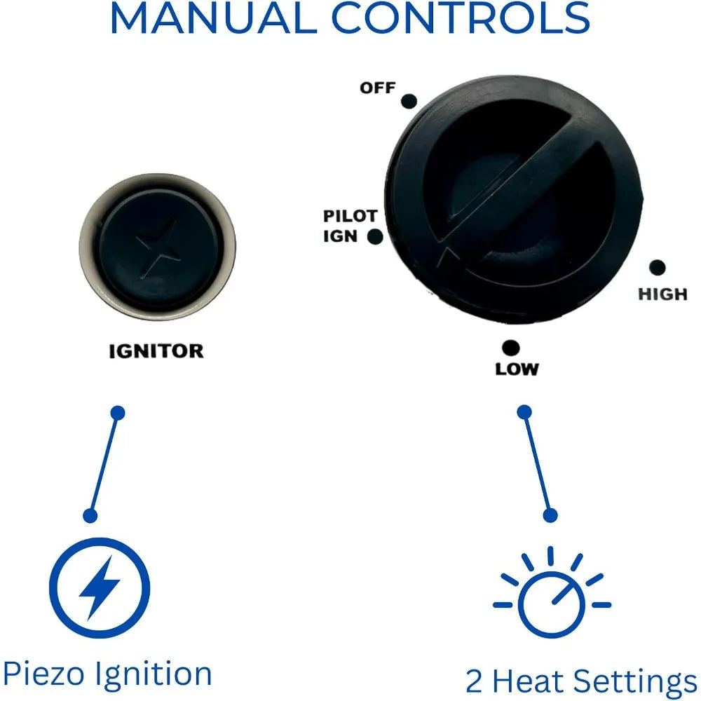 30,000 BTU Liquid Propane Blue Flame Heater, Ventless with Manual Control and Base Feet