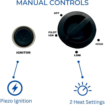 30,000 BTU Liquid Propane Blue Flame Heater, Ventless with Manual Control and Base Feet