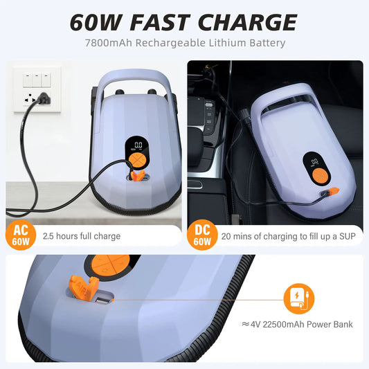 Electric Air Pump with Battery 7800 mAh 20 PSI Max Rechargeable 12 V DC Car Connection