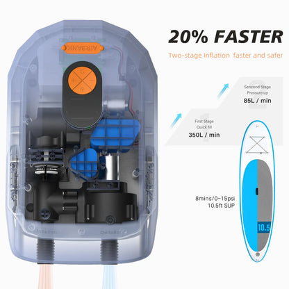 Electric Air Pump with Battery 7800 mAh 20 PSI Max Rechargeable 12 V DC Car Connection