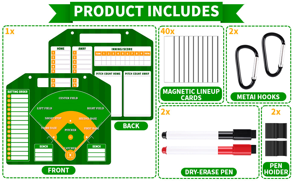 Magnetic Baseball / Softball Lineup Board